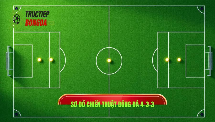 Cấu trúc cơ bản của sơ đồ 4-3-3
